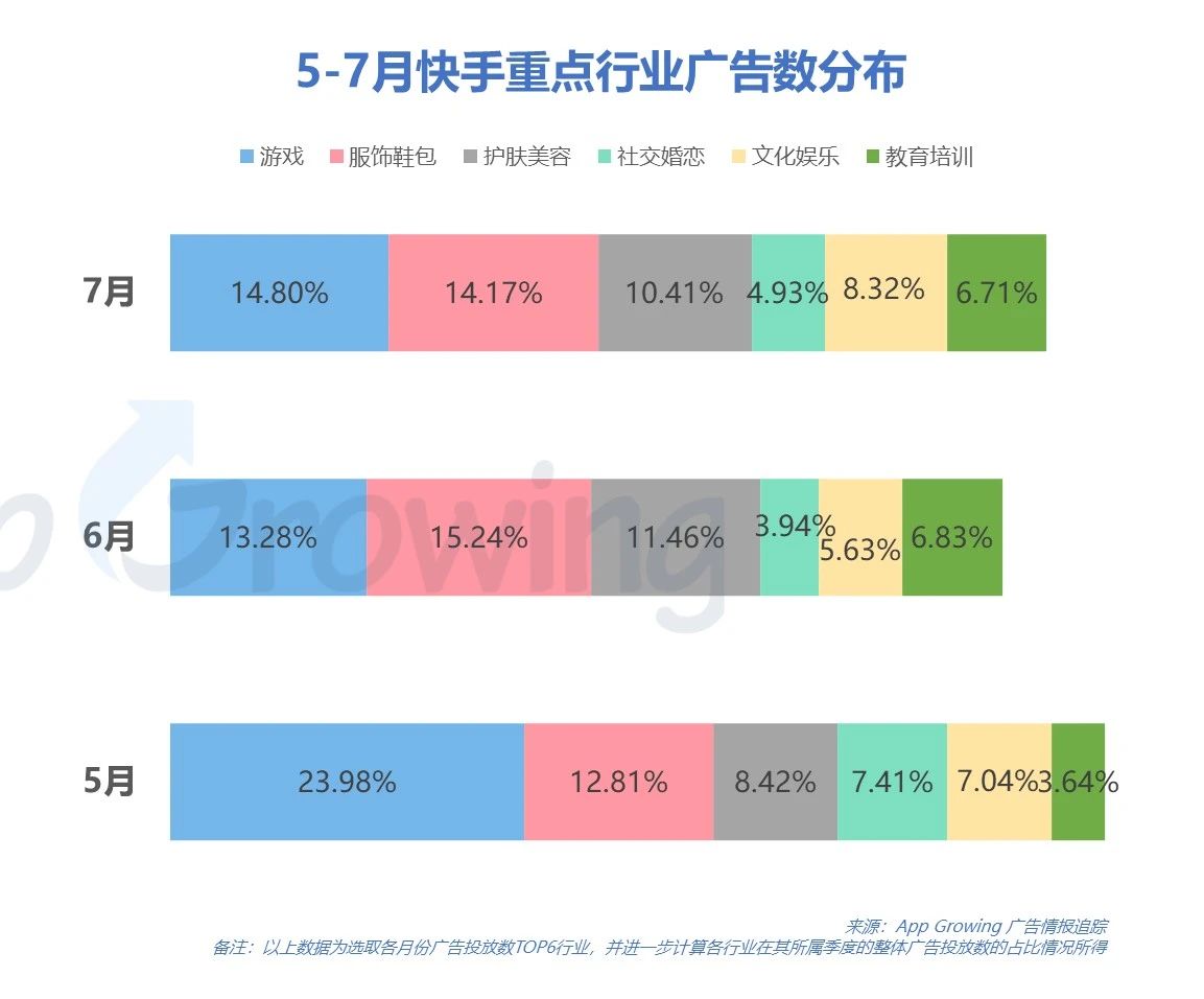 快手自定义刷赞_快手里面赞视频怎么删_qq刷赞软件刷赞要钱吗