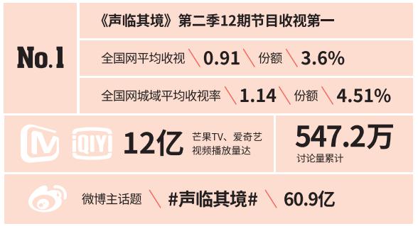 qq名片赞怎么禁止好友点赞_快手热门点赞_qq点赞一次点十次