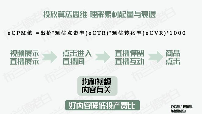 王祖蓝快手涨粉速度_快手涨粉和赞的网站_快手怎么给自己涨粉丝