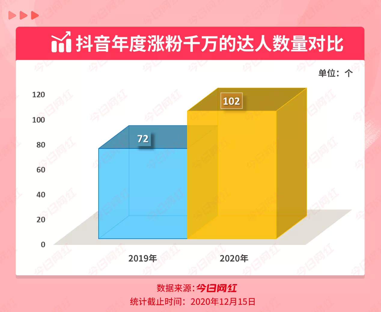 秒赞秒评经典台词_快手评论点赞网站_评论点赞功能怎么实现