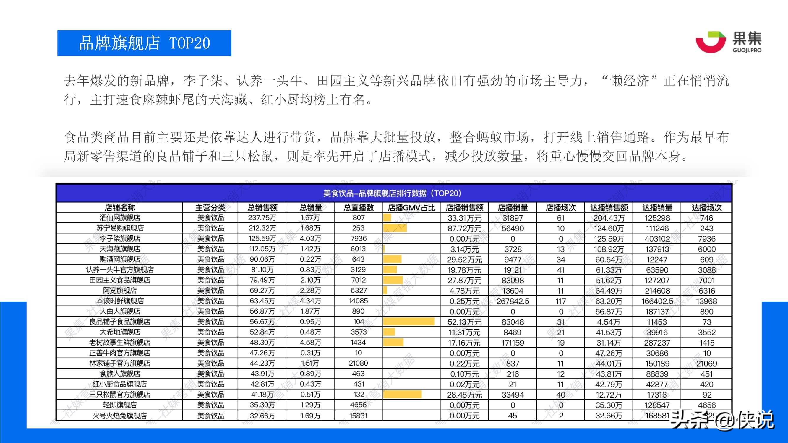 快手怎么查举报你的人_快手怎么查找人_快手有赞买东西怎么查