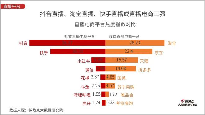 怎么进入盛大在线糖果社区页面_快手进入有赞页面_嘉力达能源审计平台进入页面