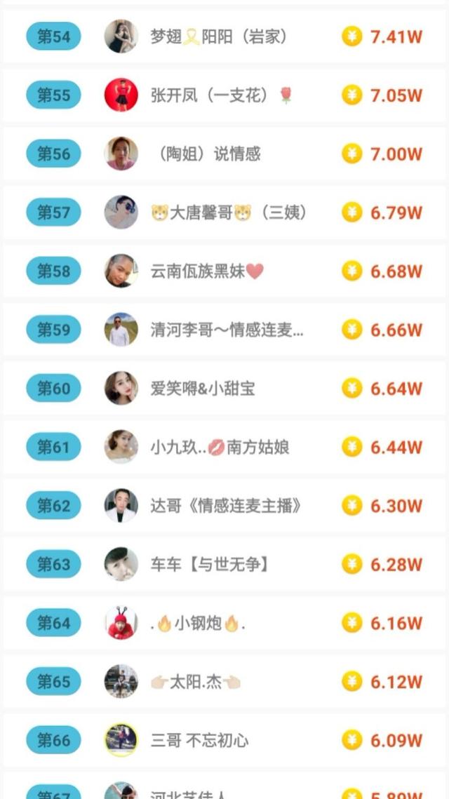 快手赞软件在哪里买_微博粉丝点赞怎么买_快手买粉丝