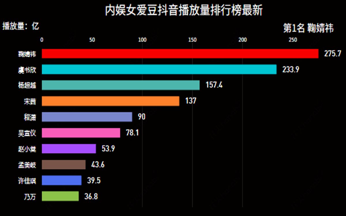 快手抖音点赞平台_抖音里面抖胸舞的音乐_真空凸点抖奶抖不停