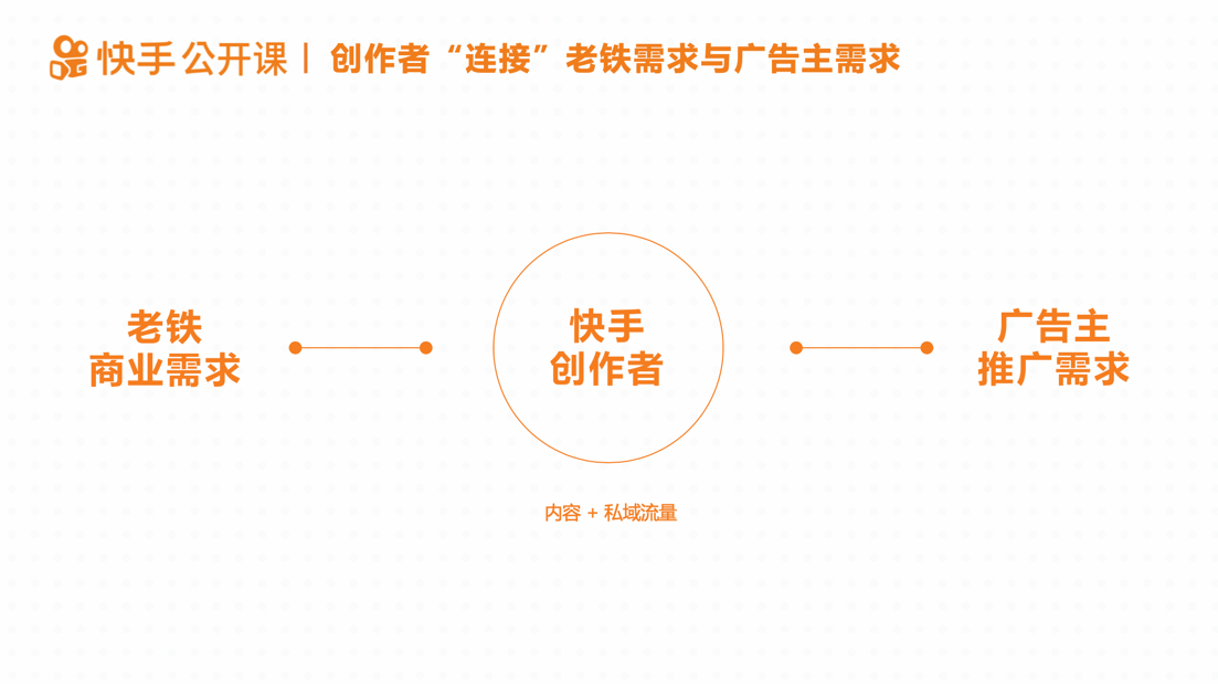 微信精选留言点赞刷赞_快手里面赞视频怎么删_快手个人点赞盈利