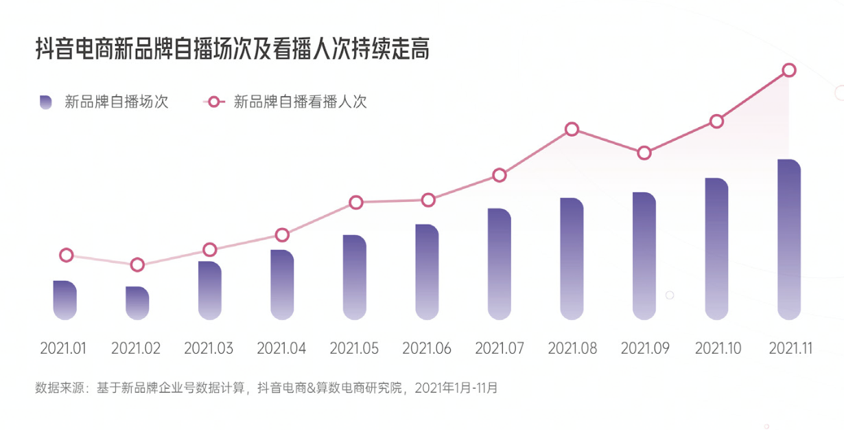 真空凸点抖奶抖不停_快手抖音点赞吧_抖音短视频教如何抖屏