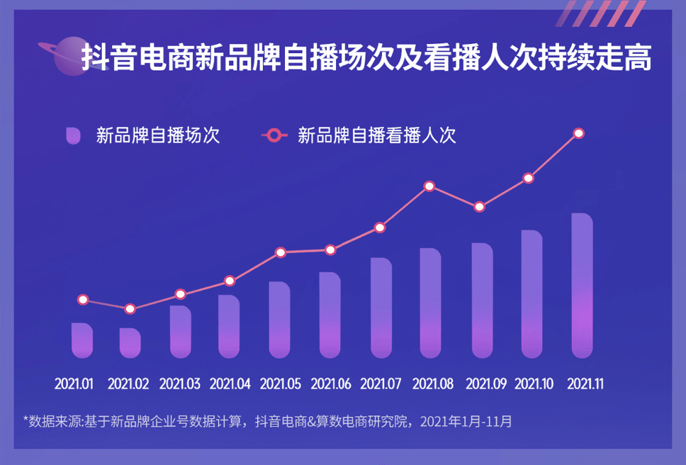 快手抖音点赞吧_真空凸点抖奶抖不停_抖音短视频教如何抖屏