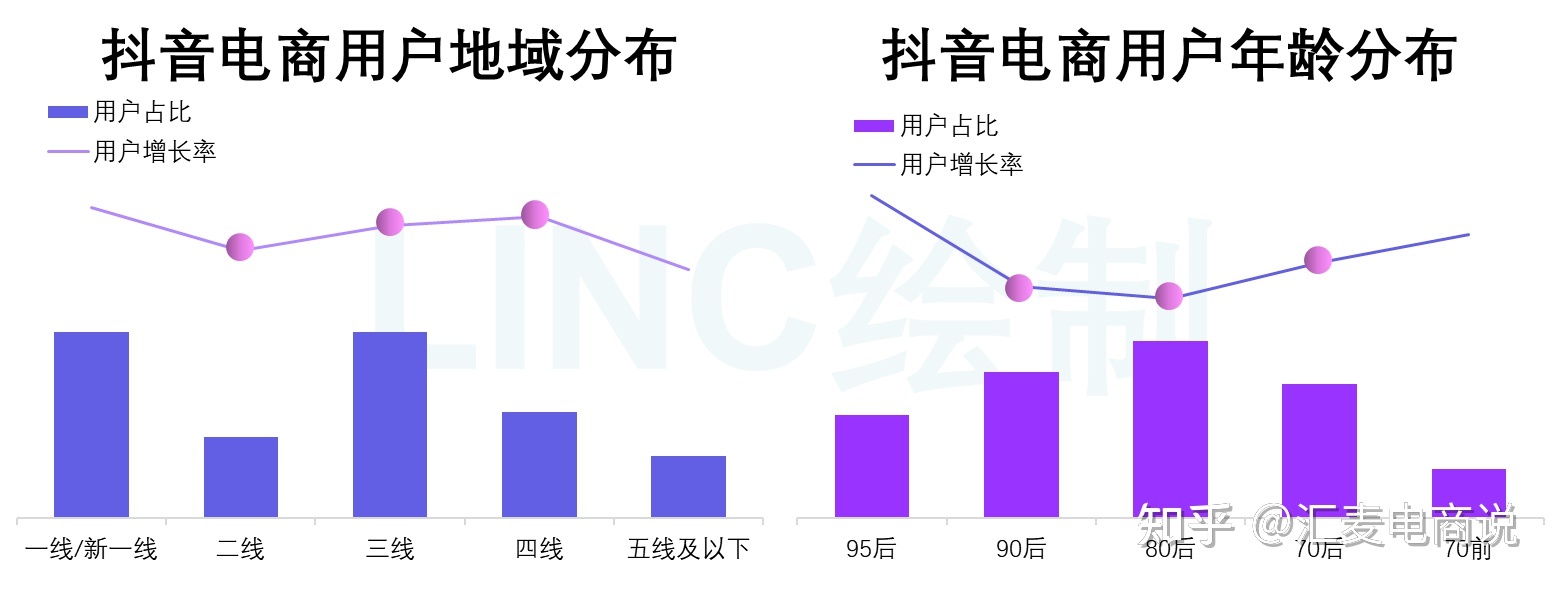 快手抖音点赞吧_抖音短视频教如何抖屏_真空凸点抖奶抖不停