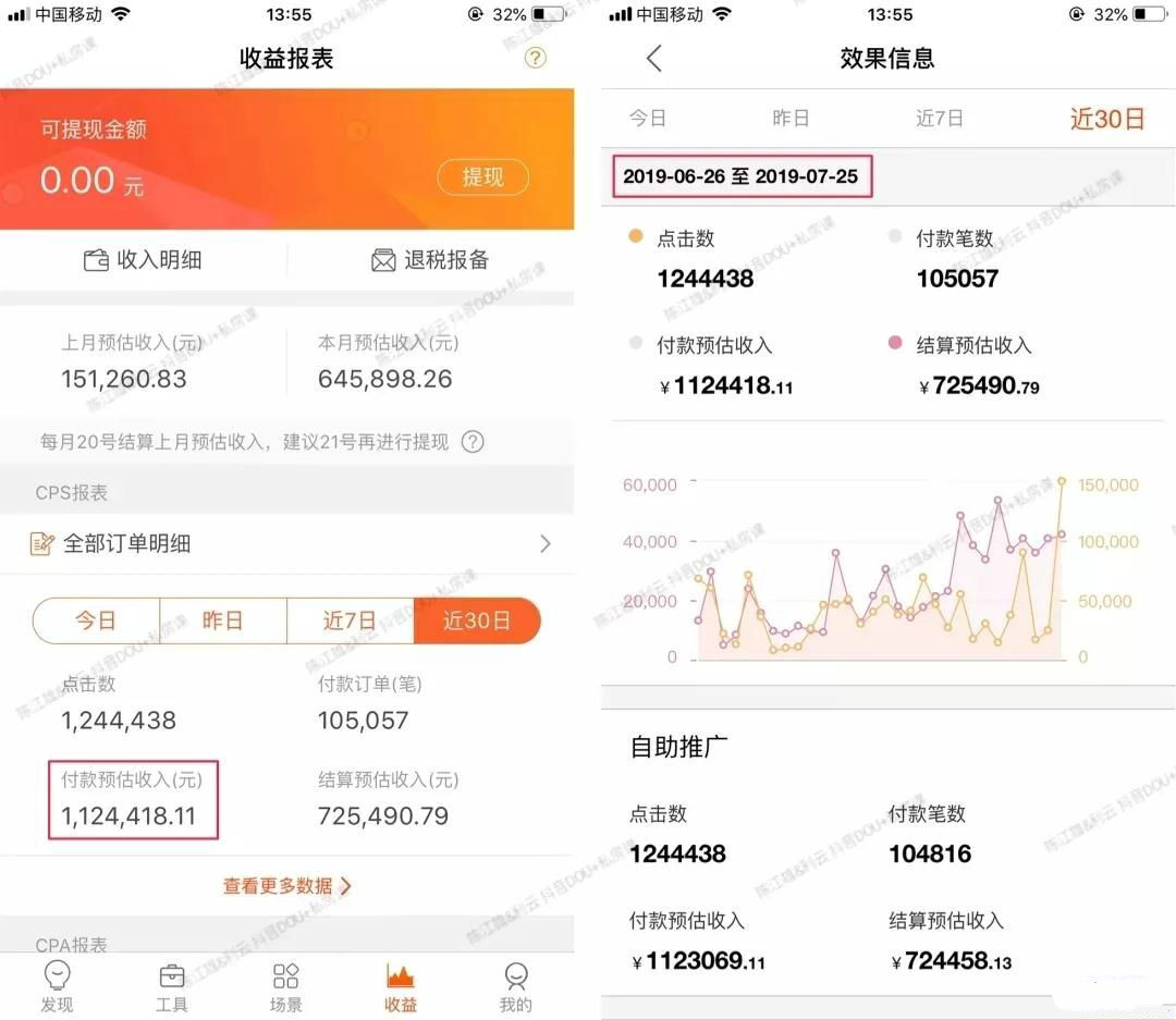 淘宝客的佣金跟实际支付的佣金不一样_快手快赞客佣金_淘宝客佣金比率