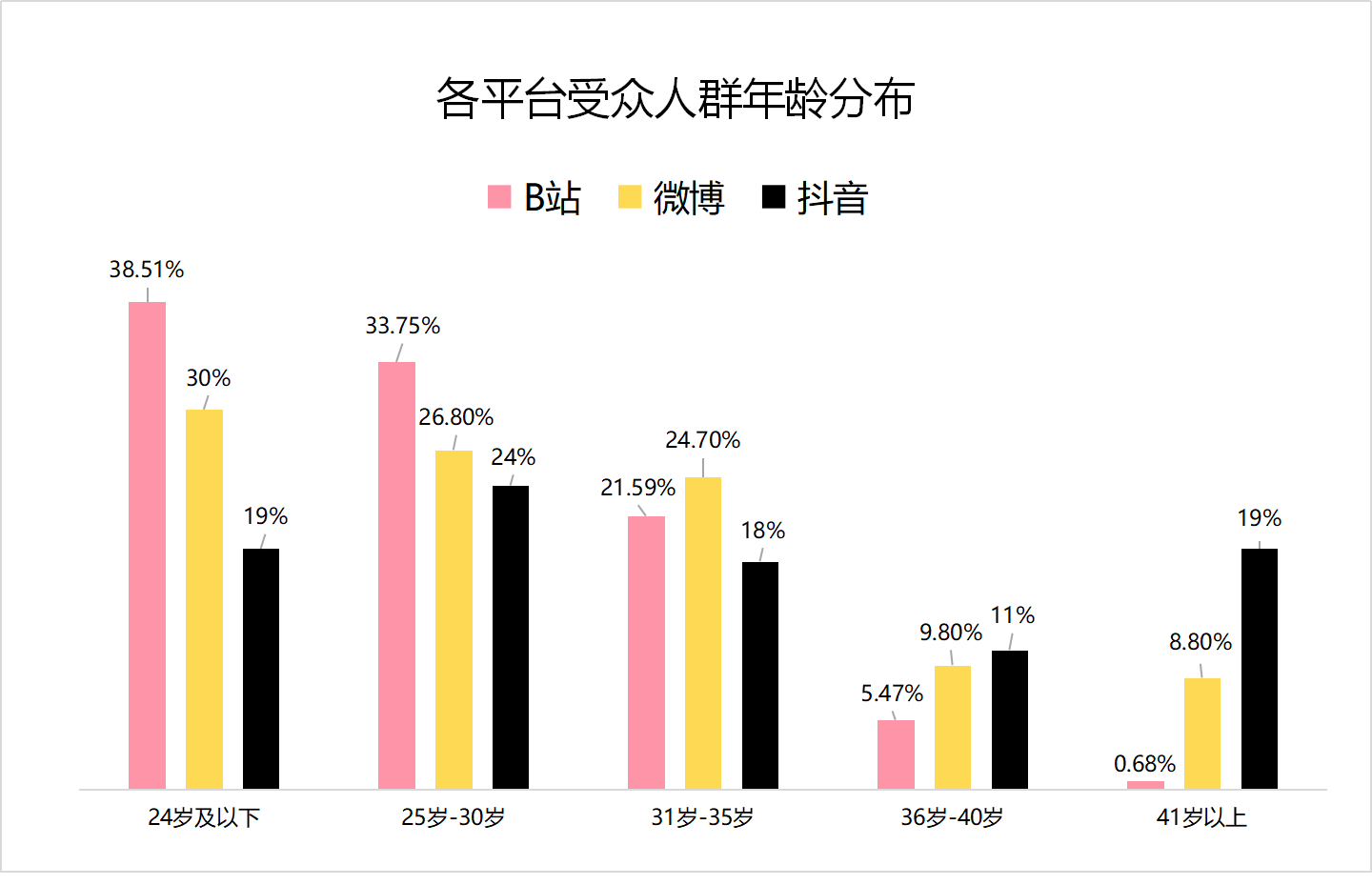 快手上的有赞_快手里面赞视频怎么删_qq上名片赞最多的是谁