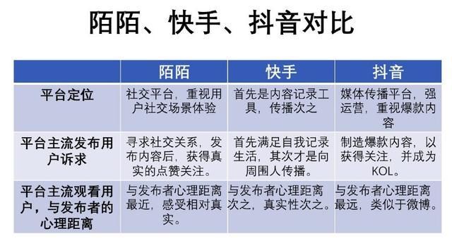 火山和快手刷点赞_qq刷赞工具 qq名片刷赞精灵_微信点赞互赞群