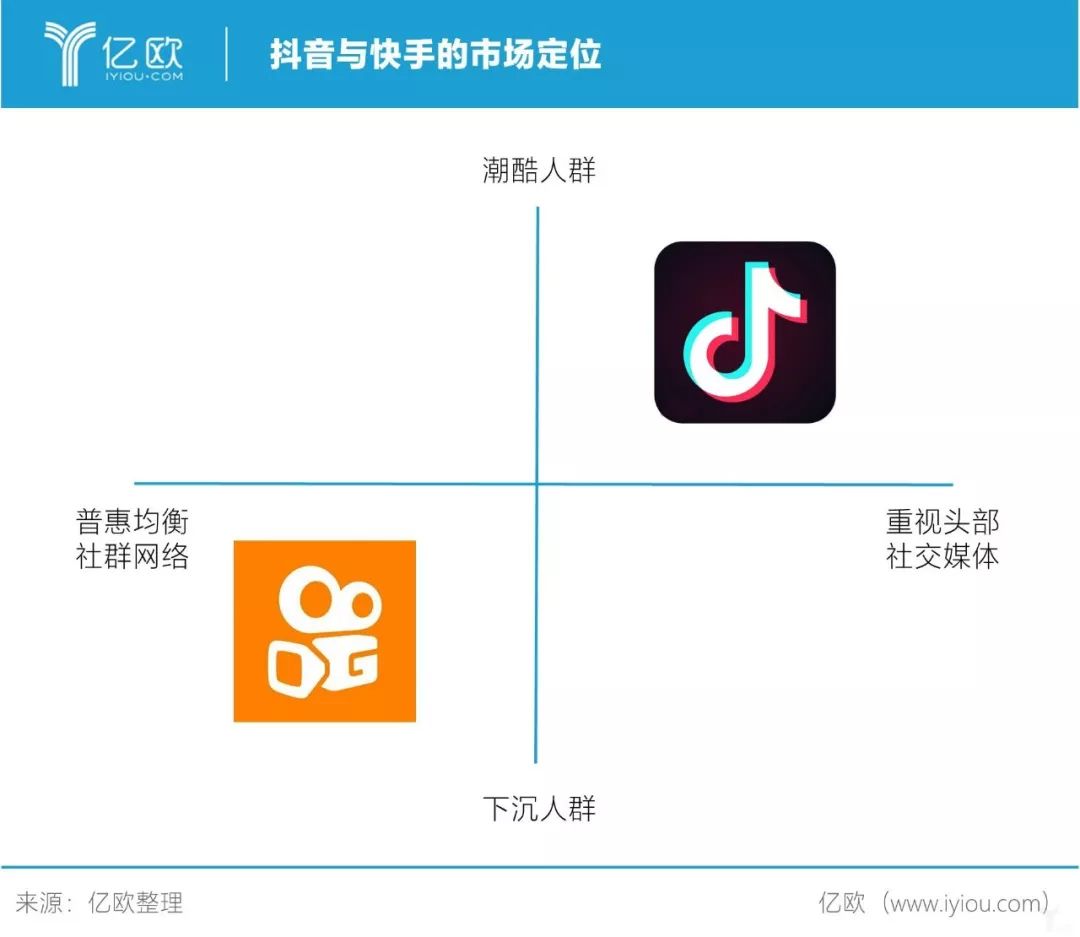 火山和快手刷点赞_微信点赞互赞群_qq刷赞工具 qq名片刷赞精灵