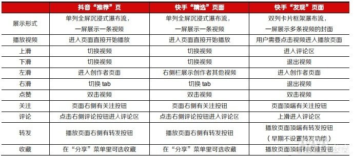 论坛里赞帖子好的玩笑话话_同仁堂安坤赞育丸 里哪几味药 有副作用_快手里的赞什么意思