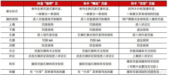 论坛里赞帖子好的玩笑话话_同仁堂安坤赞育丸 里哪几味药 有副作用_快手里的赞什么意思