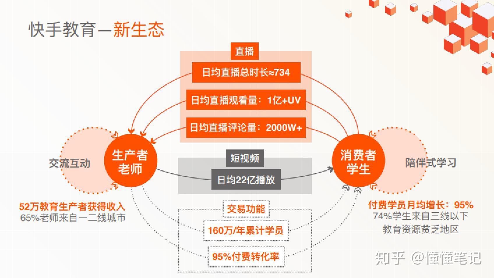 快手直播怎么点赞_微信精选留言点赞刷赞_微信点赞回赞免费软件