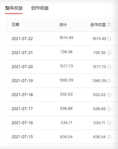 qq刷赞工具 qq名片刷赞精灵_qq名片刷赞网站免费版_刷赞快手推广网站