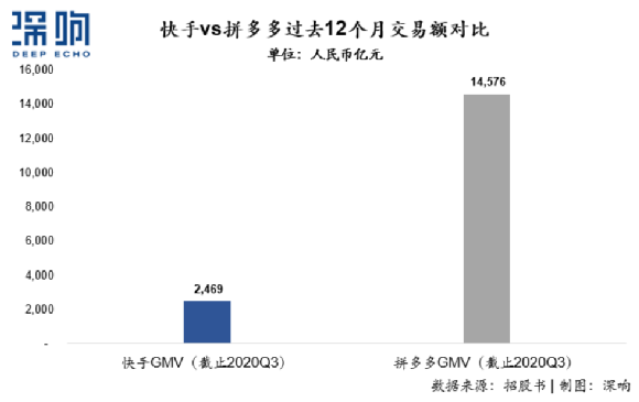 qq点赞金赞是什么意思_快手怎么把录音加到音乐里_快手里的赞什么意思