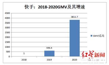 快手里的赞什么意思_快手怎么把录音加到音乐里_qq点赞金赞是什么意思