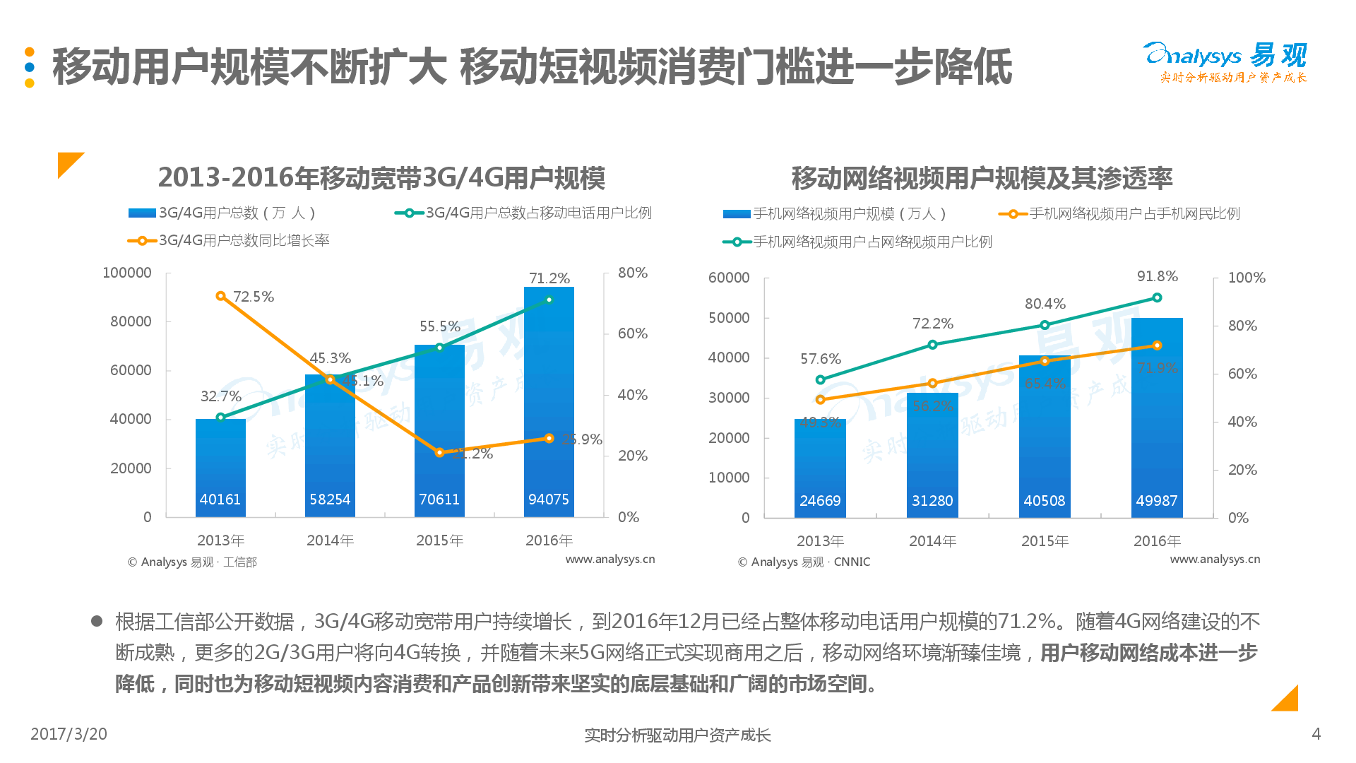 抖音抖屏教程_抖音快手点赞平台_微信点赞赚钱平台