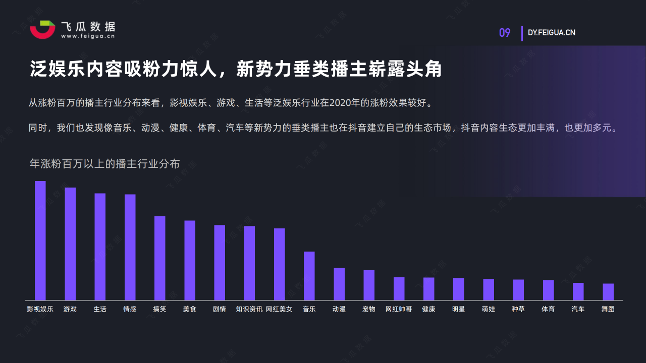 名片赞下单平台卡密_名片赞下单平台_快手赞自助下单平台网站便宜