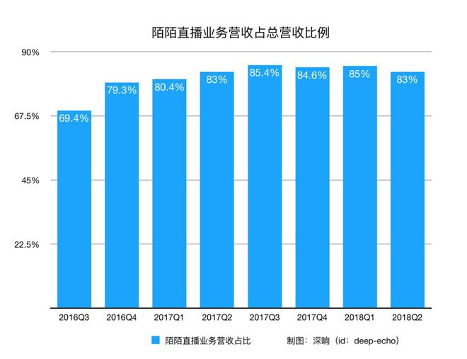 快手有赞商城还是小店_有赞商城和有赞微小店的区别_淘点赞商城