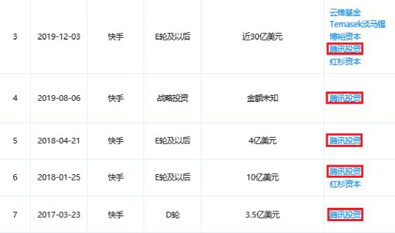 qq名片赞快速点赞软件_微信点赞互赞群_快手里的点赞达人