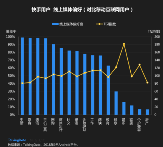 微信点赞互赞群_快手里的点赞达人_qq名片赞快速点赞软件