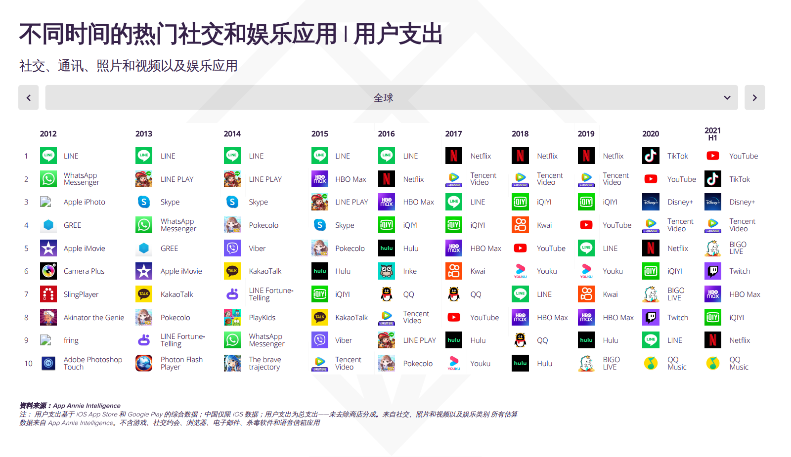 快手免费点赞软件手机版下载_cf刷枪软件免费手机版下载_思量软件刷赞手机版