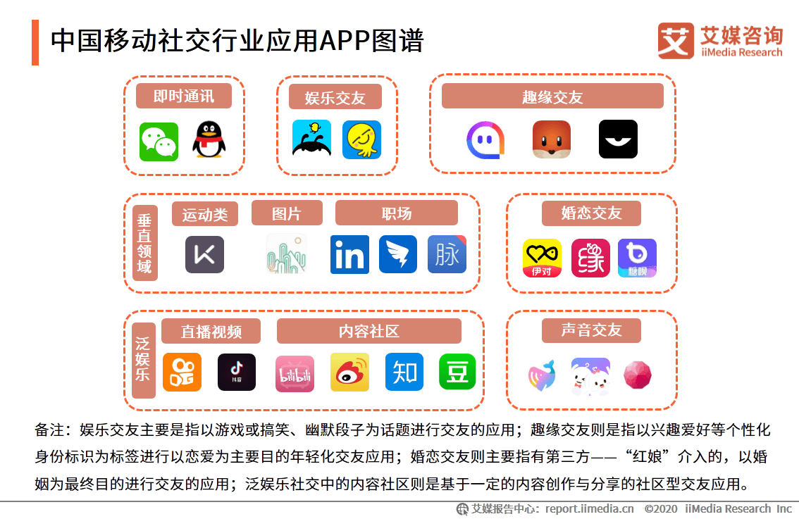 思量软件刷赞手机版_快手免费点赞软件手机版下载_cf刷枪软件免费手机版下载