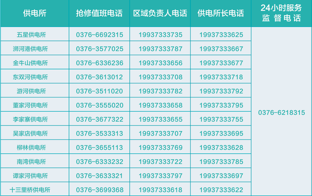 手机怎么批量添加联系人_批量添加qq好友破解版_批量设置联系人头像
