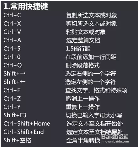 office快捷常用键_ps2018快速填充快捷键_excel快速填充空格