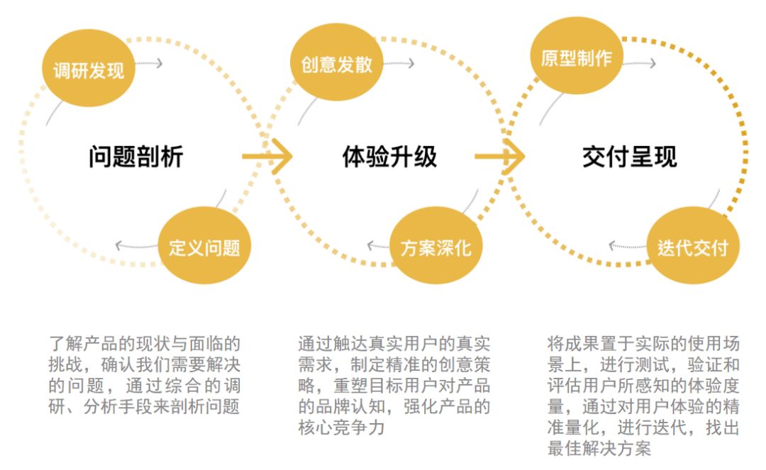 史上最易懂的互联网思维ppt_懂球帝上自己发的贴怎么删帖_易中天隋唐定局^^^易中天中华史：南朝，北朝^^^易中天中华