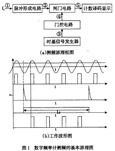 人妻系统交换小说_如何查看自己的淘宝开店时间_查看交换机系统时间