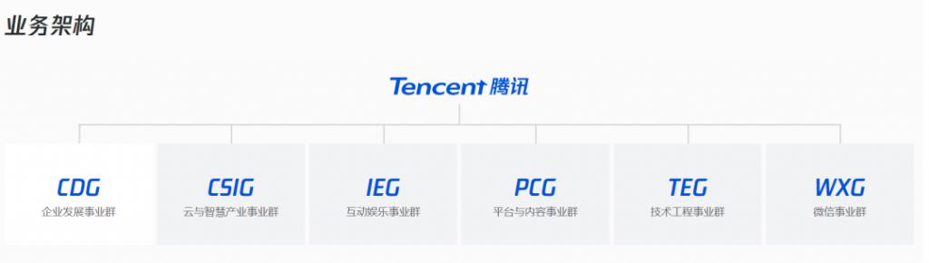 微信小程序 接入支付宝_微信小程序支付功能有哪些_微信支付后小程序