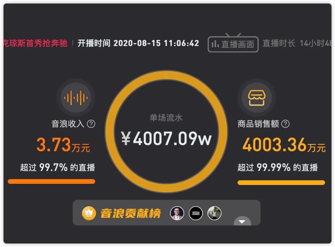 抖音抖屏教程_抖音怎么传相片带音乐_抖音直播带货运营流程