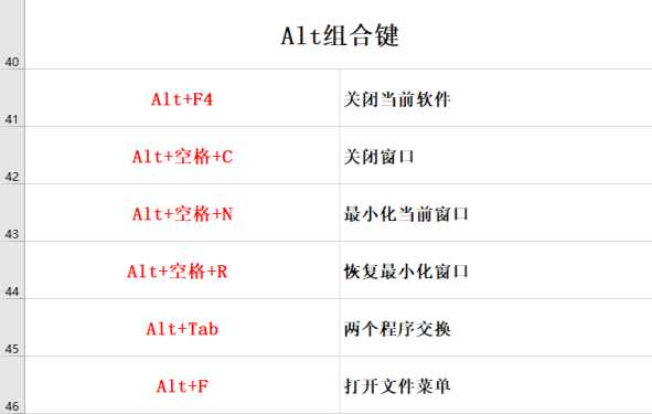 键盘 静音键_罗技键盘为什么设置完g键用软件测试不到_键盘一列键不能用