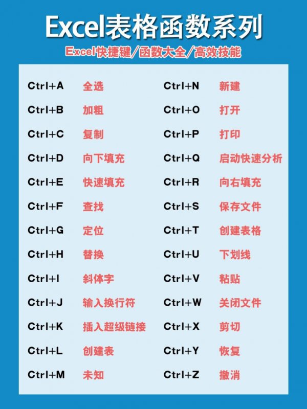 罗技键盘为什么设置完g键用软件测试不到_键盘一列键不能用_键盘 静音键