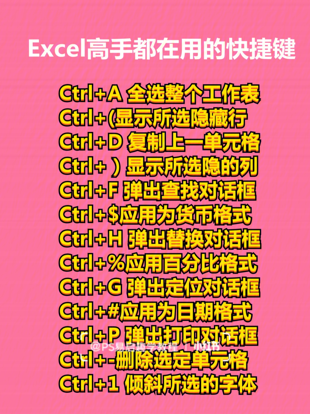 键盘 静音键_罗技键盘为什么设置完g键用软件测试不到_键盘一列键不能用