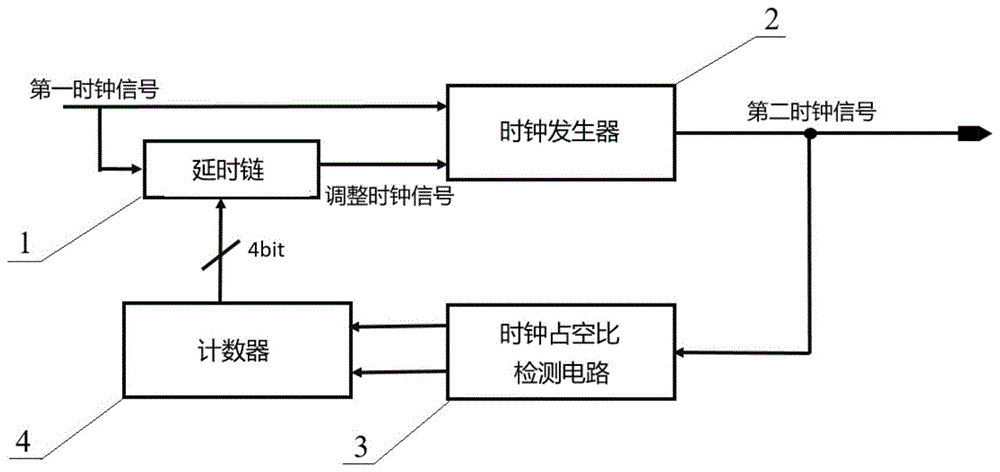 时间校准网_网络时间校准服务器_百度时间校准接口