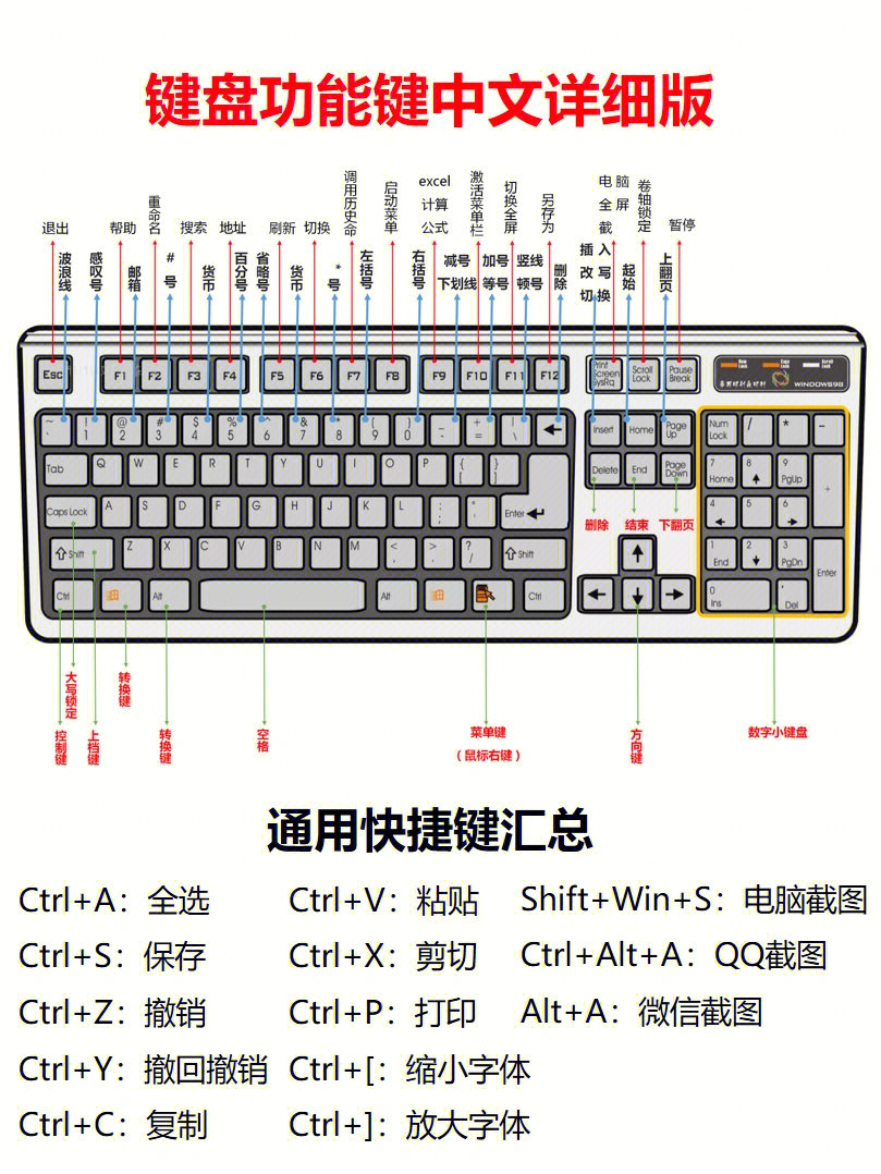 62键机械键盘_键盘一列键不能用_笔记本键盘d键z键失灵
