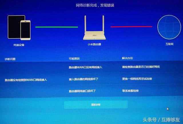 在线播放器解决方案_正在播放医生解决性烦恼_解决农村沼气池瘫痪的方案