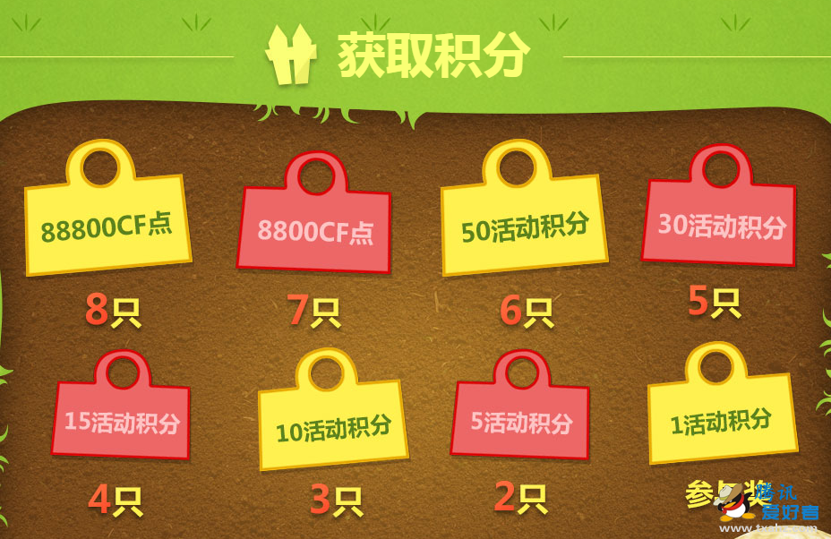 徽章邮递装置可以用几次_暗黑3炼狱装置在哪用_用Ⅰ装置测定空气中氧气的含量