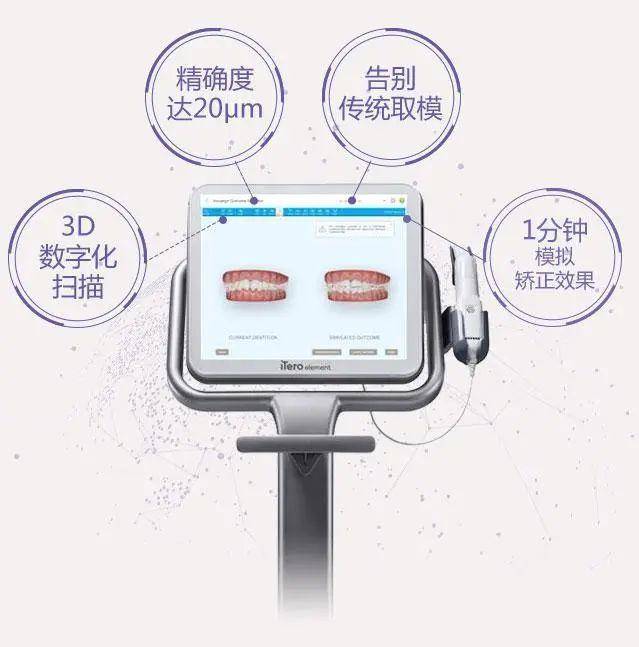 肛瘘内口封口膏有用吗_口内扫描仪有哪些品牌_肛瘘内口找不到怎么治疗