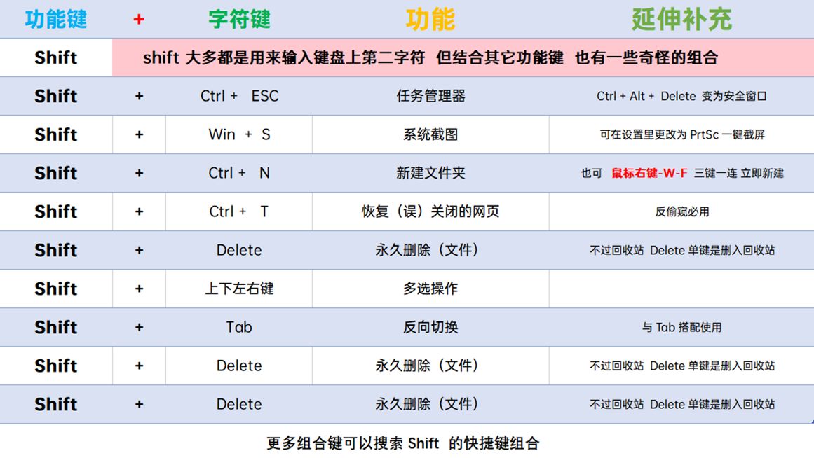 474705.win_win10显示桌面快捷键_big win hockey