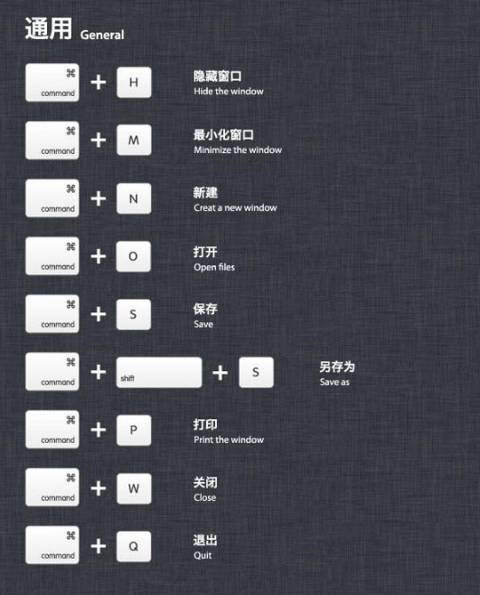 大学 计算机文化基础教程 win 7_win10显示桌面快捷键_爱你久久表白win