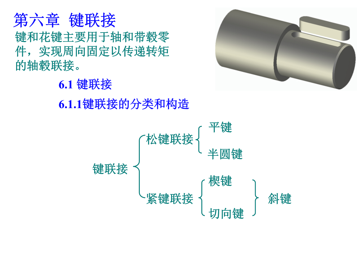 暗影精灵2按键失灵_按键精灵 网页元素没有_联想笔记本光驱没按键