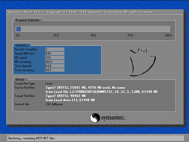 怎样用u盘装linux系统_用u盘安装系统老从cdrom启动_如何用u盘启动装系统