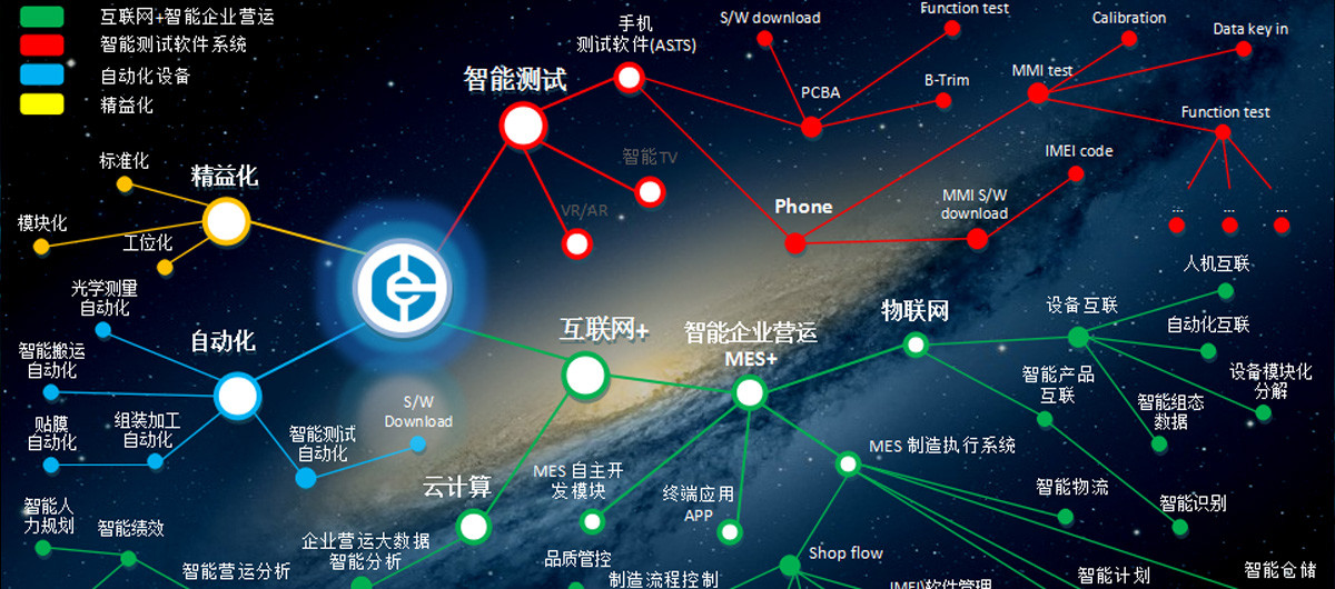会议音响系统 国产品牌_斩波直流电源硬件电路设计系统基本原理_视频会议系统软硬件结合