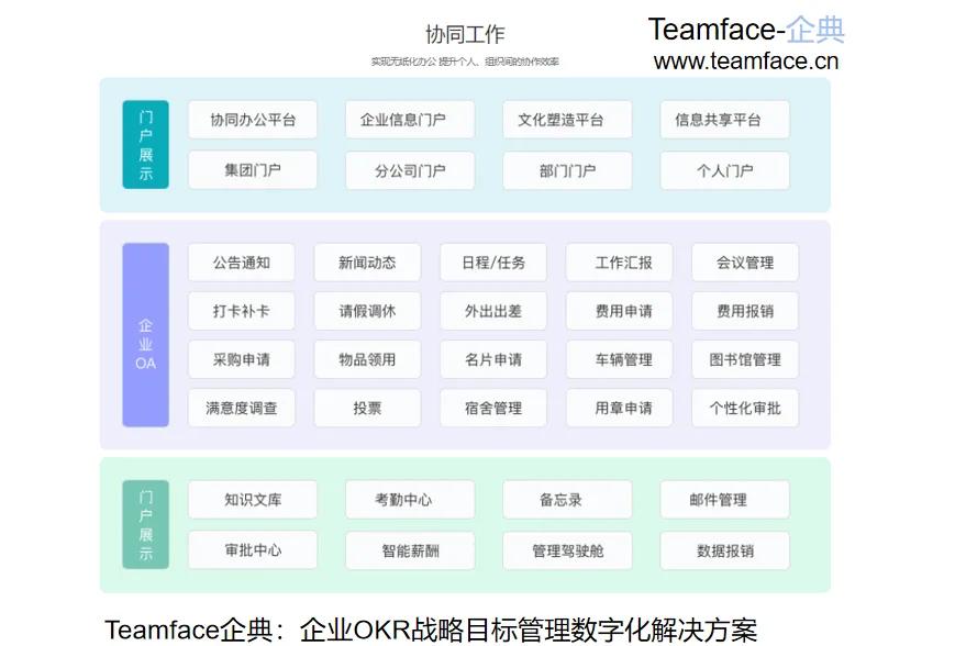 软媒魔方虚拟光驱安装win7系统_请结合系统论的观点_视频会议系统软硬件结合