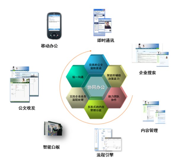 软媒魔方虚拟光驱安装win7系统_请结合系统论的观点_视频会议系统软硬件结合